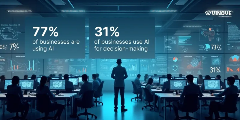 AI in Smarter Decision Making