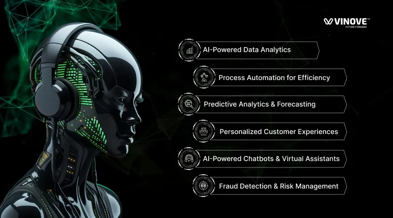 AI into Business Processes