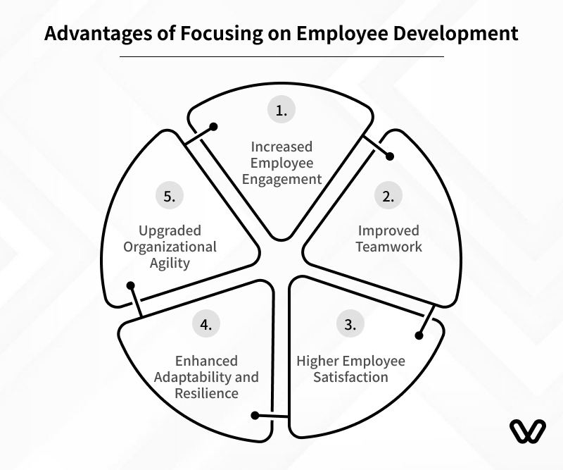 Advantages of Focusing on Employee Development