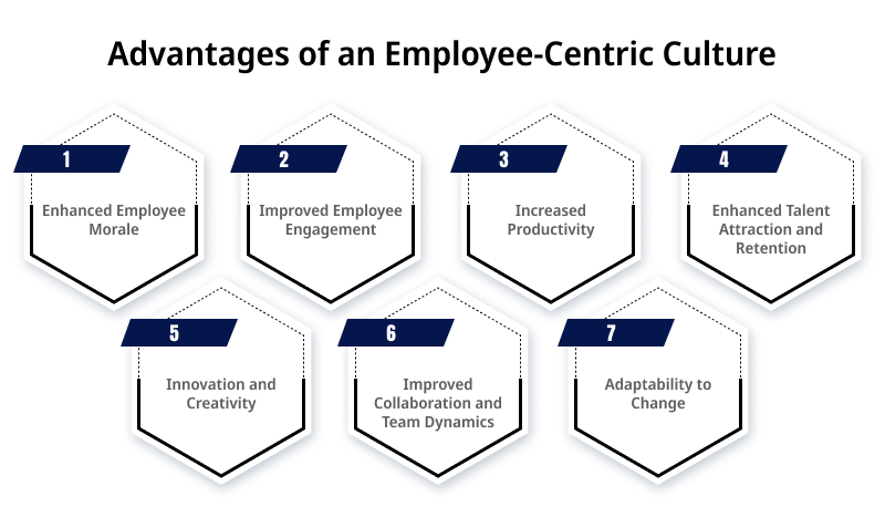 Advantages of an Employee Centric Culture