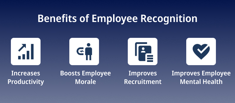 Benefits of Employee Recognition 1