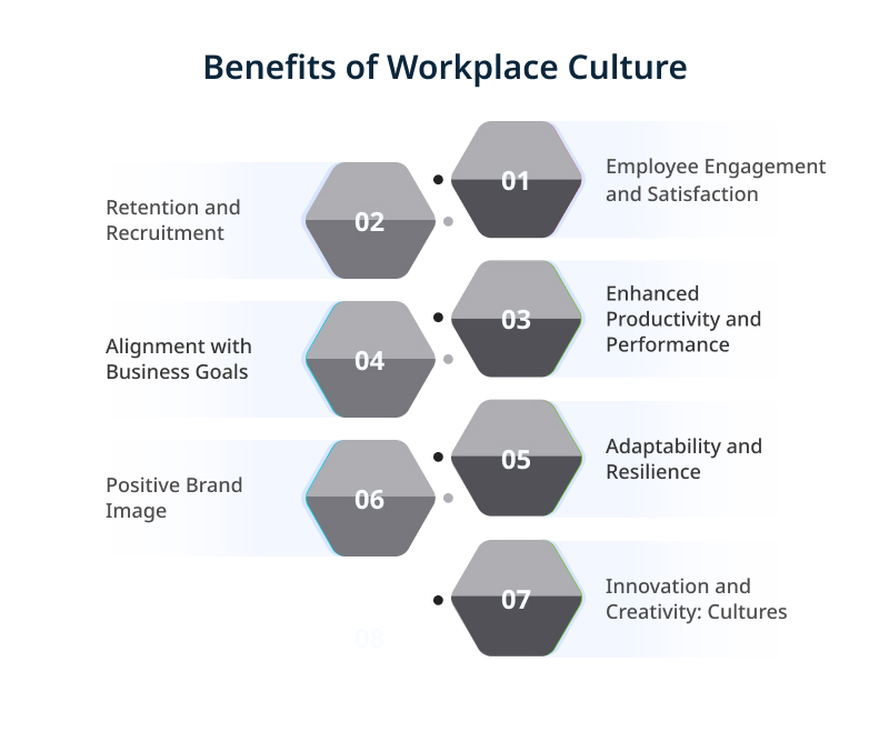 Benefits of Workplace Culture
