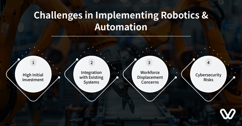 Challenges in Implementing Robotics Automation
