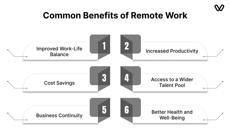 Common Benefits of Remote Work