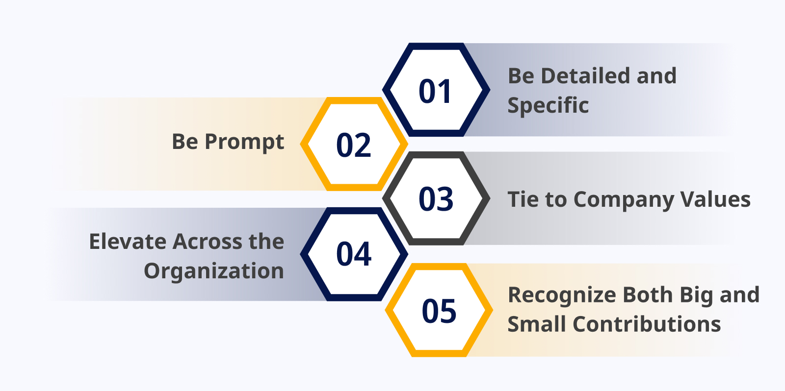 Creating a Successful Employee Recognition Program