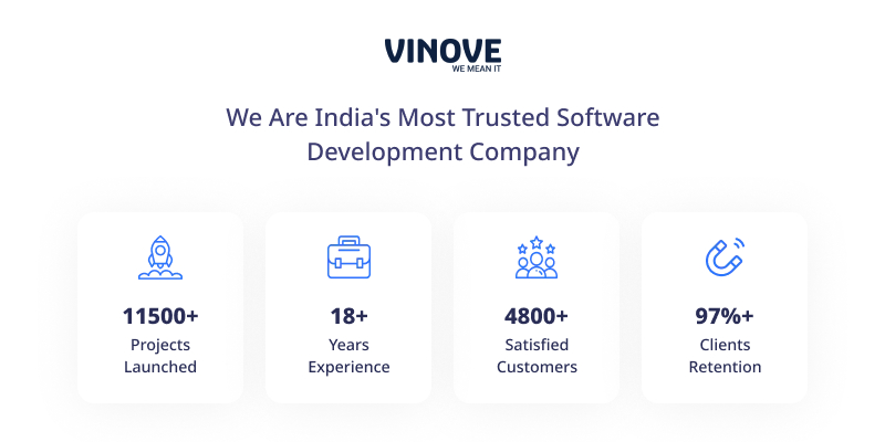 Have a Development Project in Mind Partner with Us