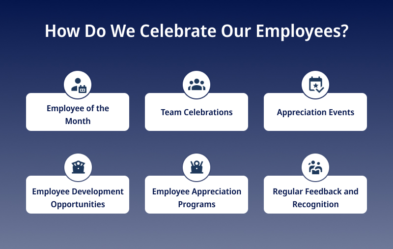 How Do We Celebrate Our Employees 