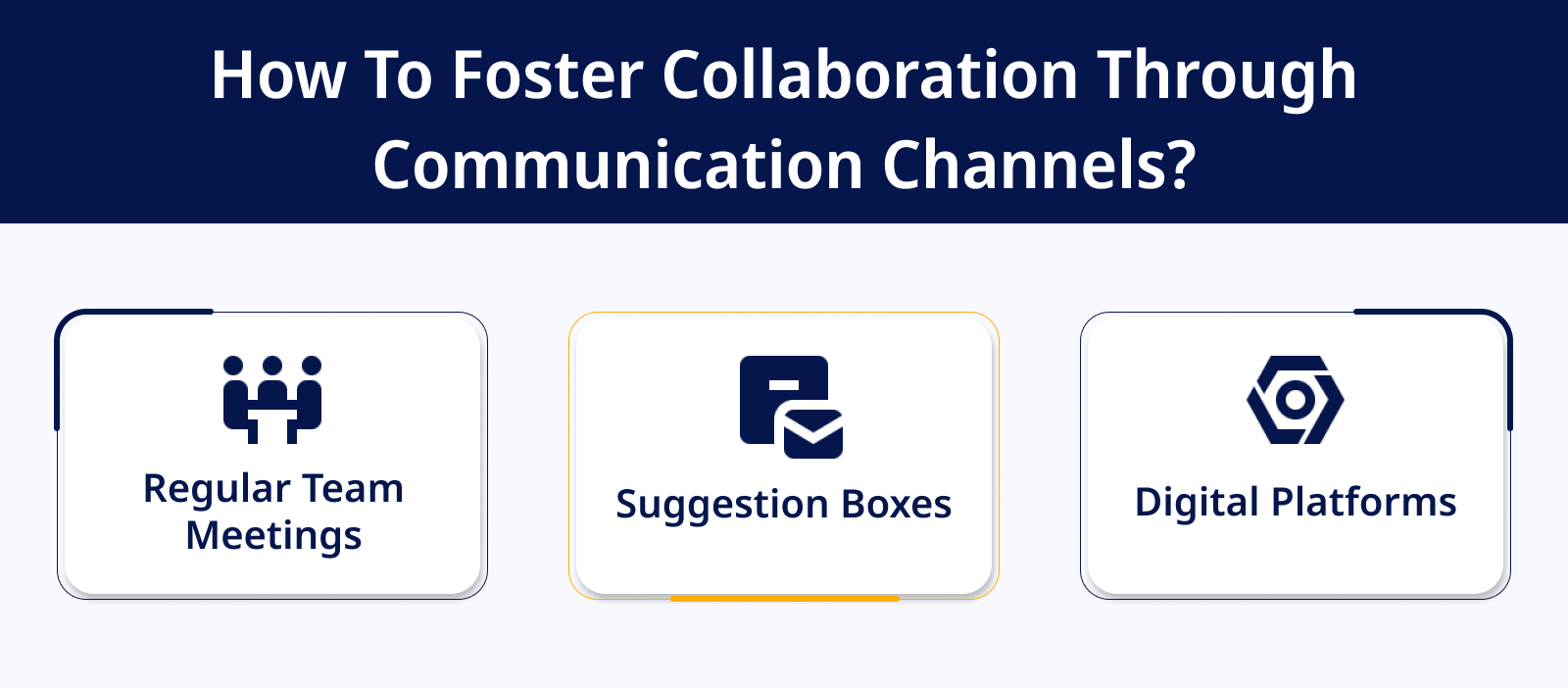 How To Foster Collaboration Through Communication Channels 