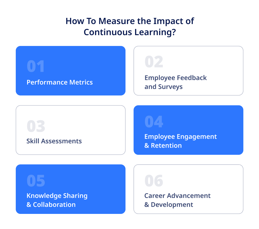 How To Measure the Impact of Continuous Learning