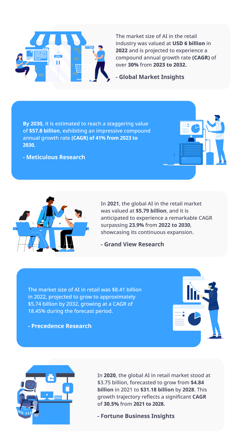 Importance Of Hiring Software Developers 1