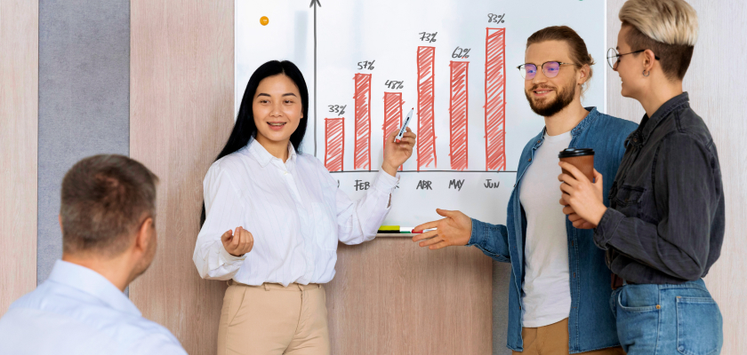 Measuring the Impact of Upskilling Efforts