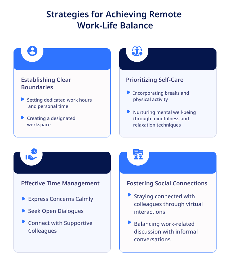 Top ways to deal with a Toxic Work Environment