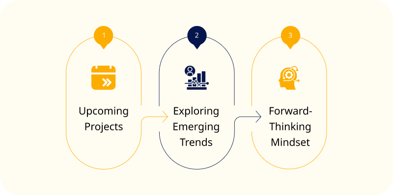 Vinoves Future Outlook