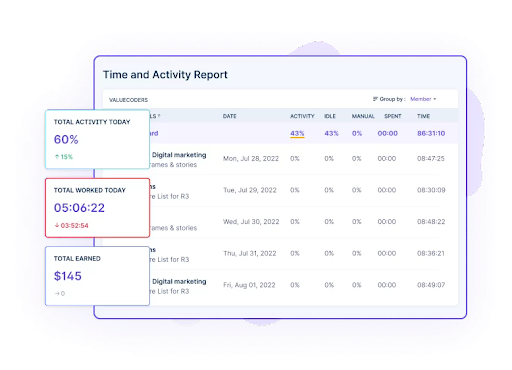 time and activity report
